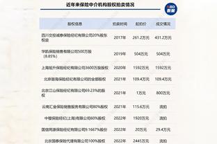 Bóng rổ nam Bắc Kinh chính thức phát văn: Hy vọng trận đấu sau không làm cho người hâm mộ khổ sở như vậy nữa?